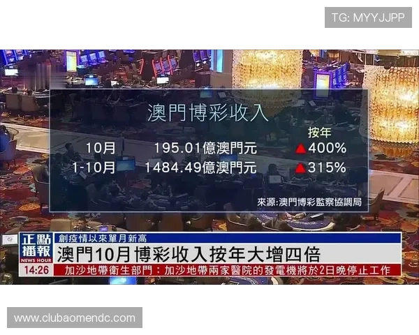 澳门博彩娱乐网站安全可靠平台推荐2024年最受欢迎的十大网站 澳门博彩娱乐网站安全可靠平台推荐2024年最受欢迎的十大网站