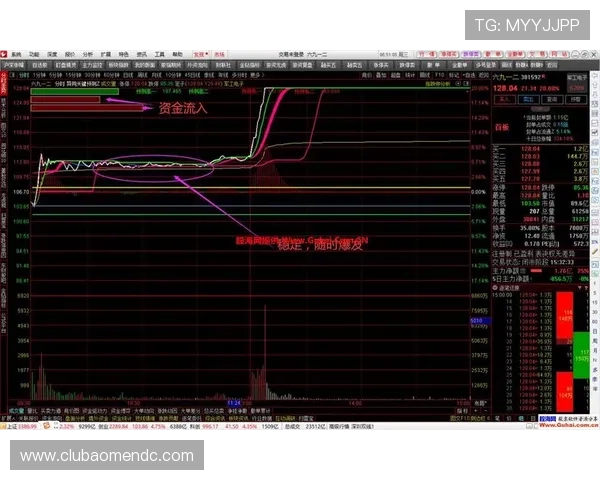 888真人平台中奖概率提升的实战经验与玩家心得分享 888真人平台中奖概率提升的实战经验与玩家心得分享