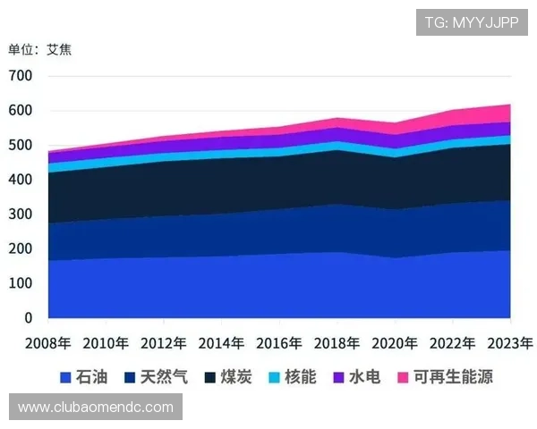 多功能百家乐路单软件下载,集趋势分析与数据统计于一体轻松使用 多功能百家乐路单软件下载,集趋势分析与数据统计于一体轻松使用