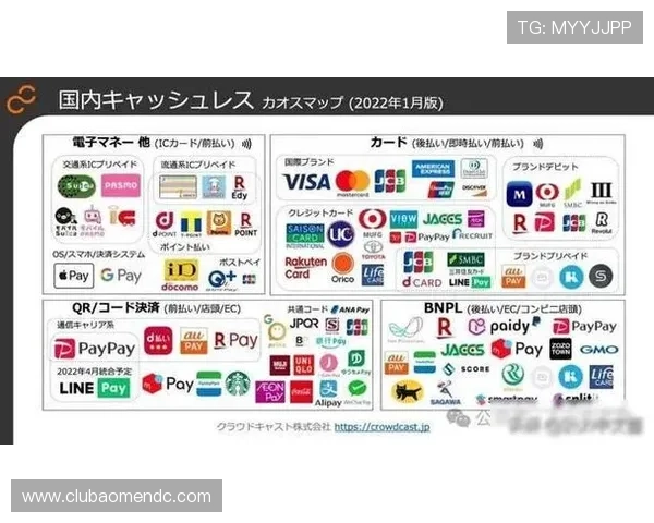 澳门娱乐城旗舰厅官方地址查询方法及最新官方入口确保用户顺利登录享受优惠